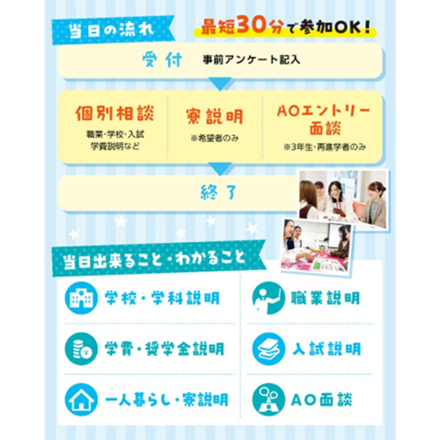 名古屋辻学園調理専門学校 【富山県の方向け】7/19(日)富山出張オープンキャンパス2