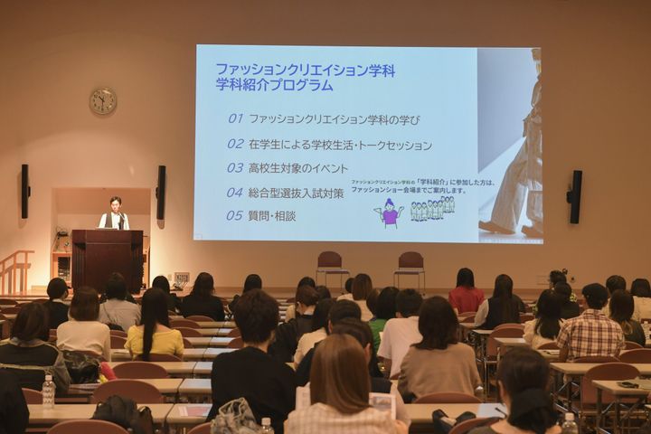 サブ画像