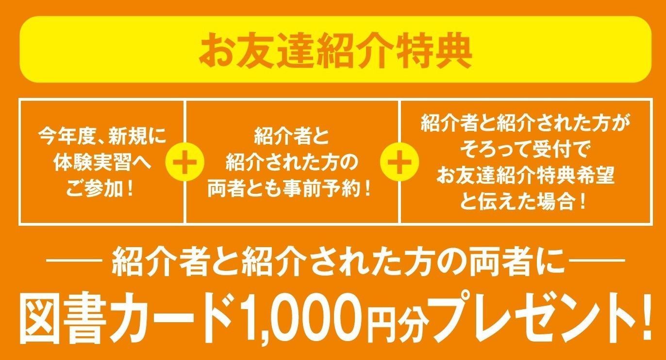 サブ画像