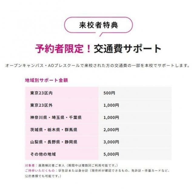 専門学校 東京デザイナー・アカデミー 【高2生おすすめ！】第3回「東デ 高2デザイン塾」3