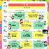 総合学園ヒューマンアカデミー大阪心斎橋校 【2/23】選べるオープンキャンパス！2