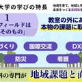 アニメーション動画でわかる九国大／九州国際大学