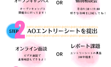 名古屋ウェディング ブライダル専門学校のブログインフォ一覧 3 スタディサプリ 進路