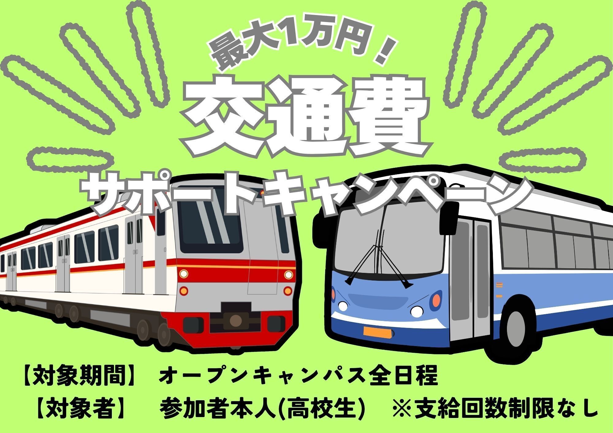 サブ画像