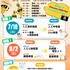 鹿児島天文館メディカルカレッジ 8/23　夏の体験入学！2