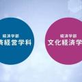 新潟産業大学 【YouTubeOC】2分でわかる！産大の6コース
