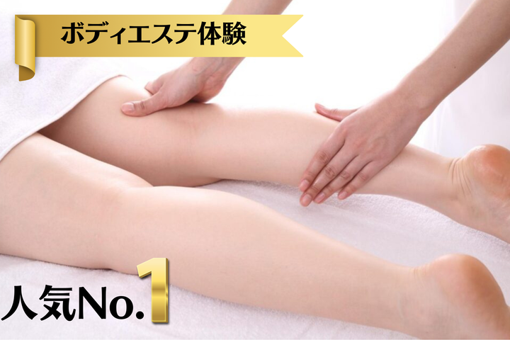 サブ画像