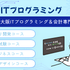 大阪ＩＴプログラミング＆会計専門学校 ☆彡オープンキャンパス☆彡2