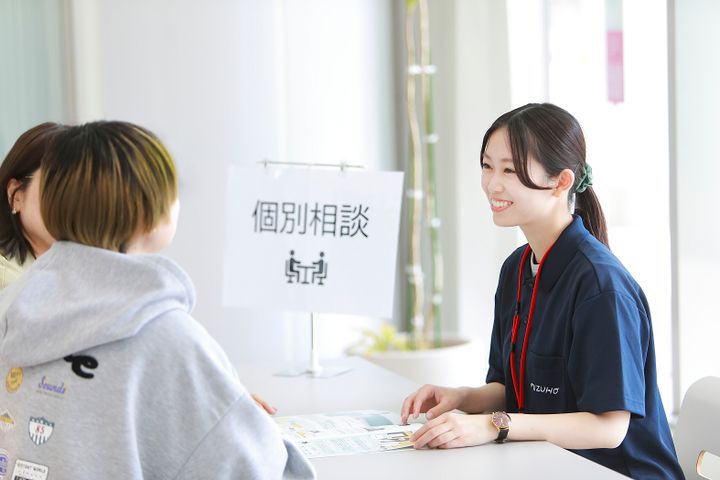 サブ画像