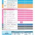 浦添看護学校 浦添看護学校オープンキャンパス2