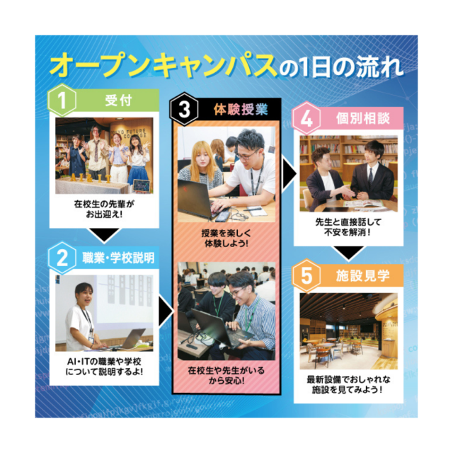 東京みらいＡＩ＆ＩＴ専門学校 【来校型・交通費あり】ハロウィンスペシャル！デザイン体験2