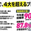 東京交通短期大学 「いすみ鉄道の現状と未来～本当の復旧とは何か～」