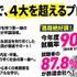 東京交通短期大学 2026年度　ミニ・オープンキャンパス4