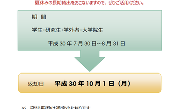 鈴鹿大学のブログインフォ一覧 32 スタディサプリ 進路