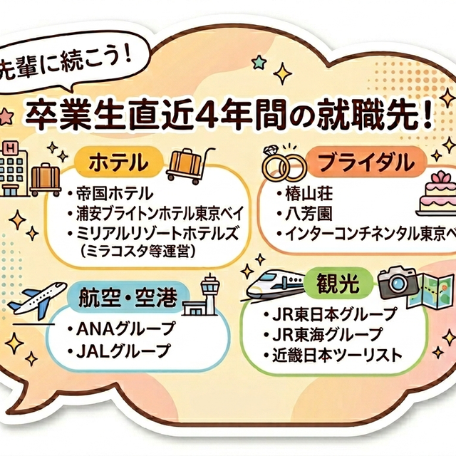埼玉学園大学 【ブライダル・エアライン・観光・ホテル】を目指す ！1