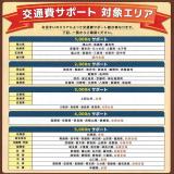 県北＆県外の高校３年生のあなた　交通費のサポートをします！の詳細