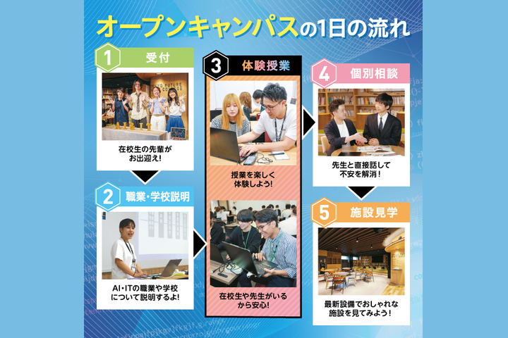 サブ画像