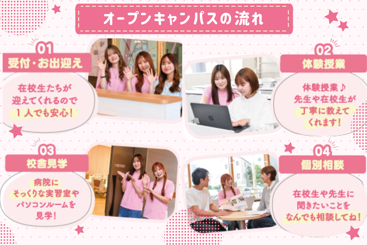 サブ画像