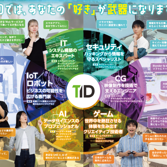 東京情報デザイン専門職大学 【SE・IoT】空を操る、未来を作る！ドローン体験授業1