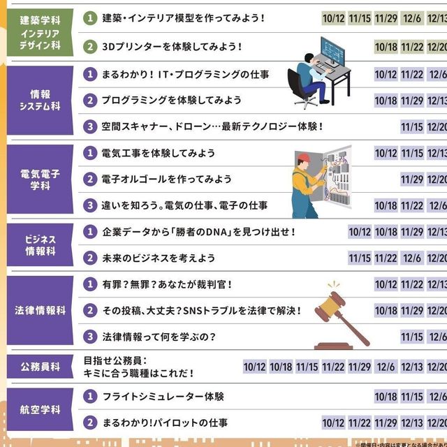 東京工学院専門学校 航空学科：フライトシュミレーター体験2