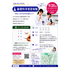 日本薬科大学 【医療ビジネス薬科学科】日薬大オープンキャンパスinさいたま1