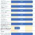 浦添看護学校 浦添看護学校オープンキャンパス2