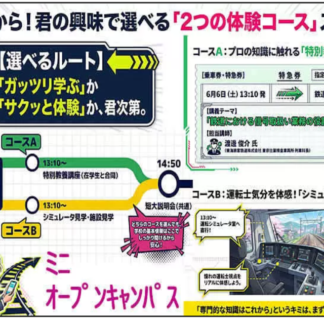 東京交通短期大学 2026年度　ミニ・オープンキャンパス4