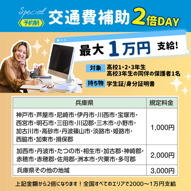 神戸元町みらいＡＩ＆ＩＴデザイン専門学校 選べるオープンキャンパス　交通費2倍DAY3