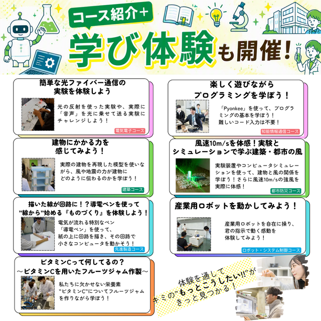 新潟工科大学 企業の商品企画に挑戦！8/8(土)オープンキャンパス3