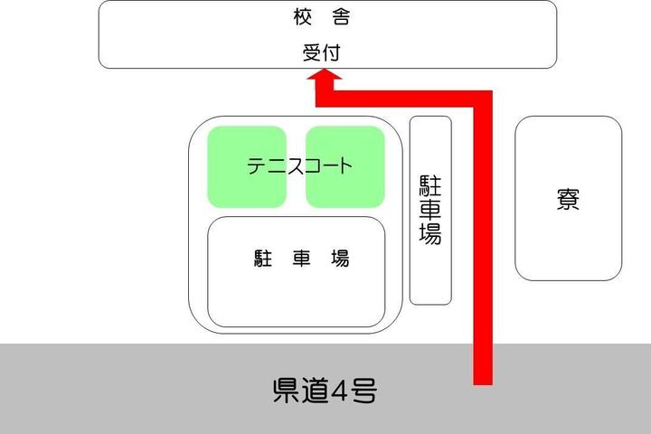 サブ画像