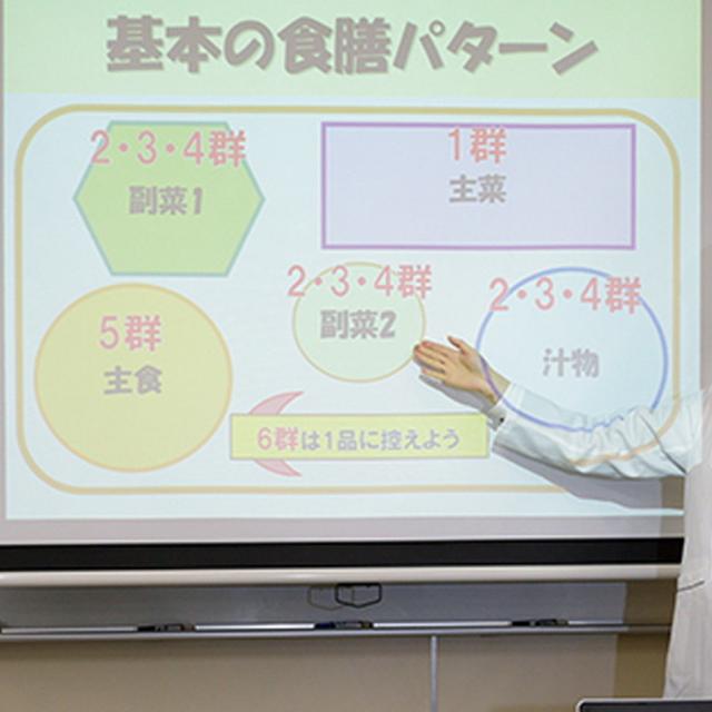 織田栄養専門学校 自分で食べた食事のバランスをチェックしよう1
