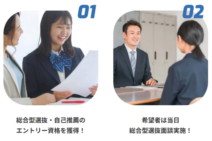 サブ画像