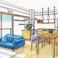 大阪総合デザイン専門学校 【インテリアデザイン】部屋をコーディネートしてみよう！