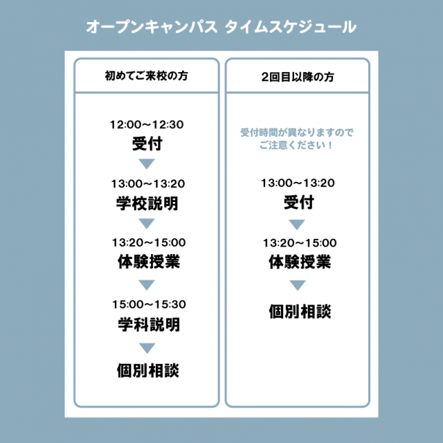専門学校 東京デザイナー・アカデミー インテリアの魅力発見！ 「インテリアデザイン専攻」体験2