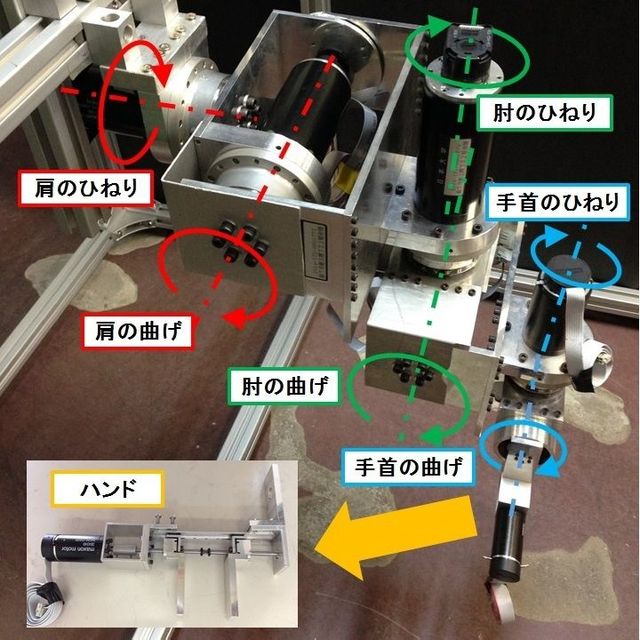 日本大学 精密機械工学科 スタディサプリ 進路