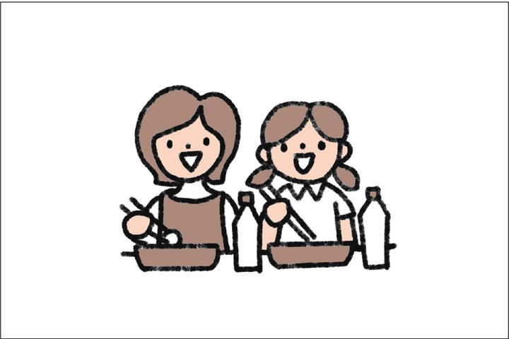 サブ画像