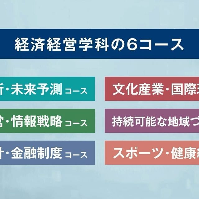 新潟産業大学 【YouTubeOC】2分でわかる！産大の6コース2