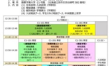 酪農学園大学のブログインフォ一覧 23 スタディサプリ 進路