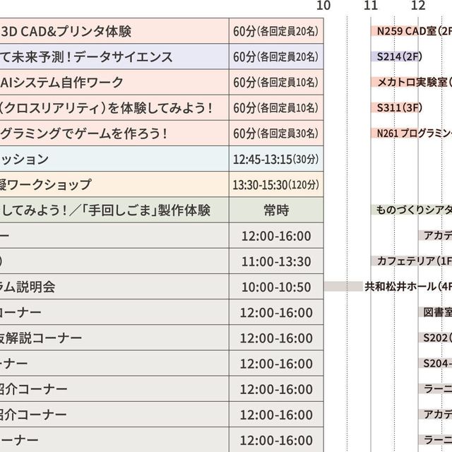 三条市立大学 オープンキャンパス2026（8/1）2