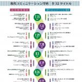 詳細を見る