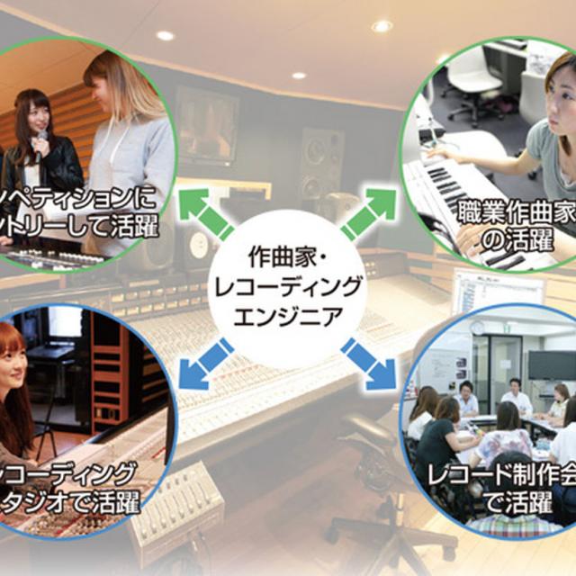 東京スクールオブミュージック専門学校渋谷 作曲「ナリカタ」講座&テーマ別作曲体験1