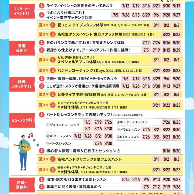 東京工学院専門学校 アニメ・マンガ科：クリップスタジオでキャラクターを描こう2