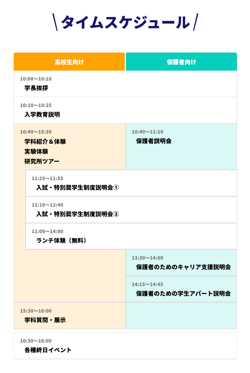 サブ画像