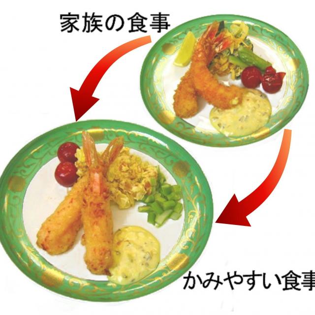 華学園栄養専門学校 噛む Come Health1