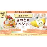 【無料送迎バス運行】きのとやスペシャル☆オムレットケーキの詳細