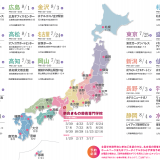 詳細を見る