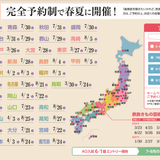 【大分】全国説明会（予約者限定！）の詳細