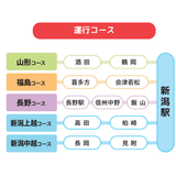 山形・福島・長野 無料送迎バス運行！7/26・12/20の詳細